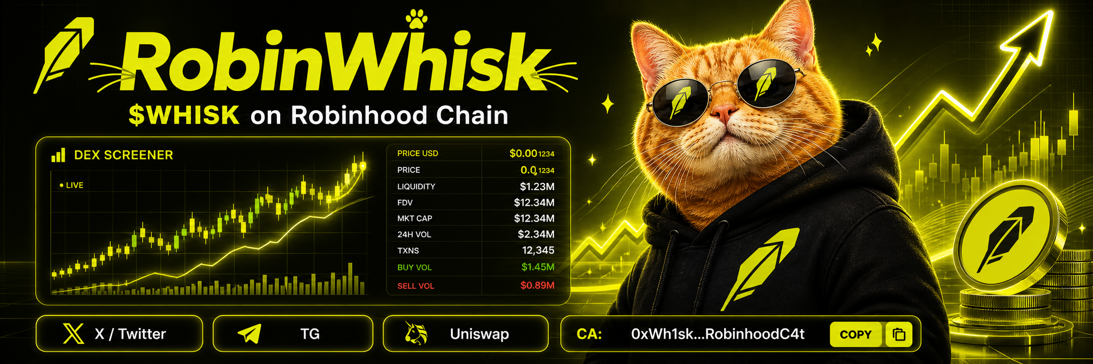 RobinWhisk meme coin banner with live market dashboard